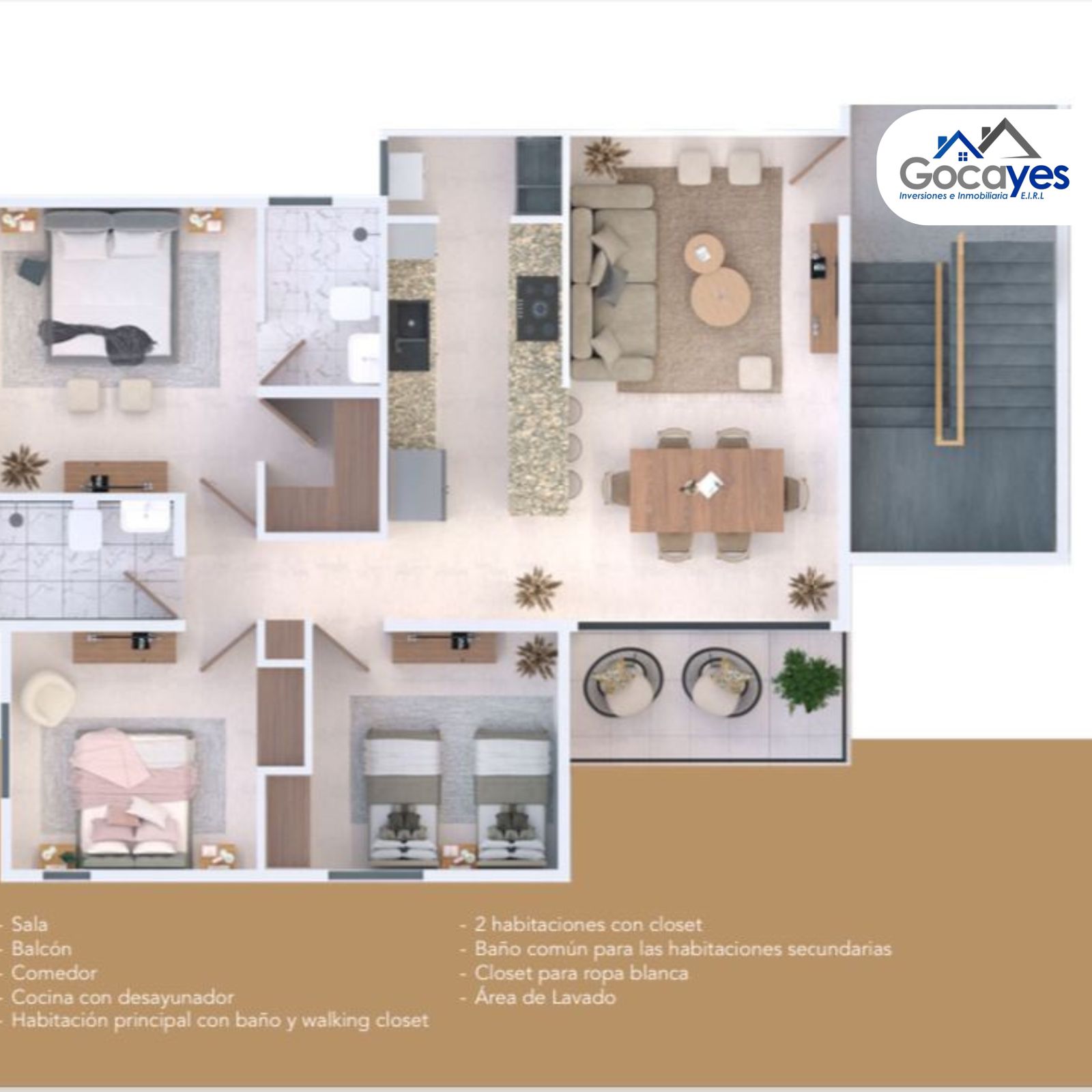 properties